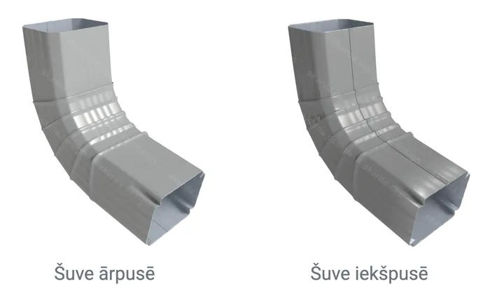 Līkums A. Kreisajā pusē variants ar šuvi ārpusē, labajā pusē variants ar šuvi iekšpusē.